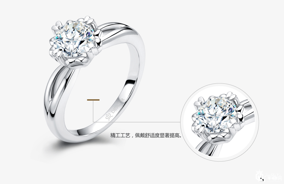 一克拉的钻石戒指更容易回收吗?