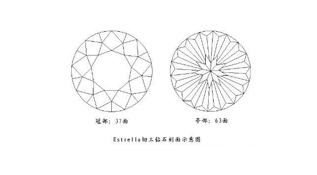 钻石切割工艺之九心一花！看你喜欢什么样的钻石 二手钻石回收