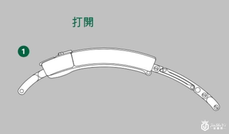 劳力士Deepsea和海使的表带长度怎么调