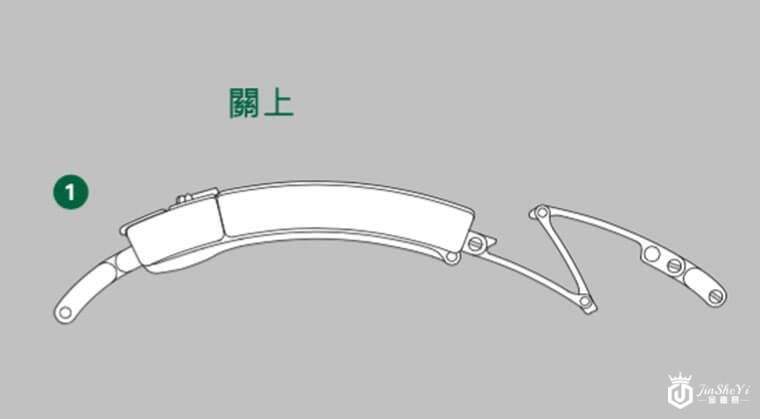 劳力士Deepsea和海使的表带长度怎么调