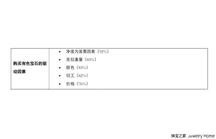 专访Gemfields首席执行官Sean Gilbertson：我们对中国有色宝石市场充满期待