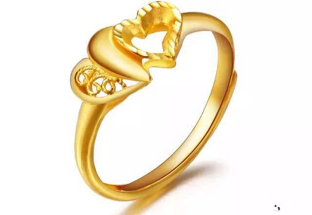 黄金戒指什么时候佩戴好，回收公司在哪里？