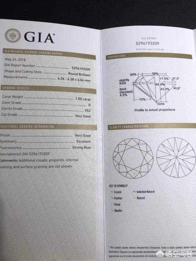 钻石超过多少克拉有价值,小艺史上最变态钻石大陆