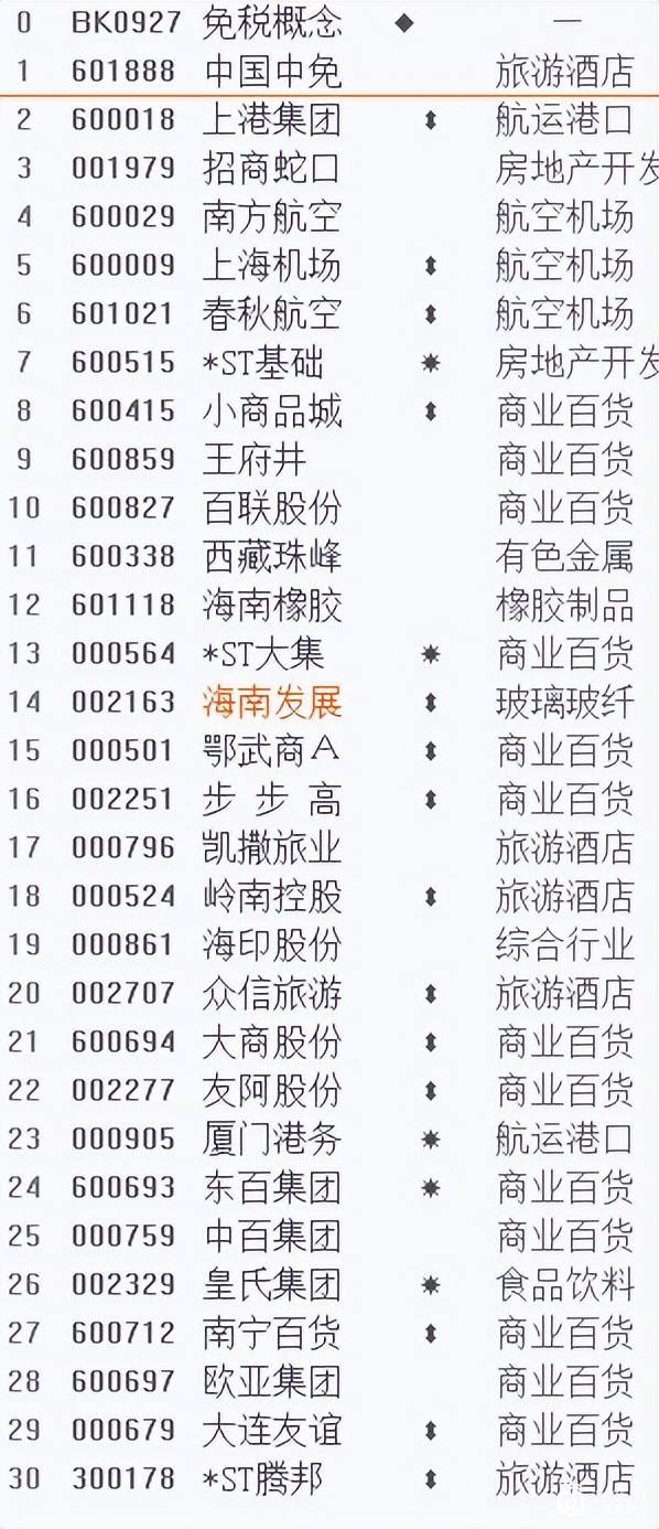 经济下行，奢侈品却卖疯了！K形走势的背后