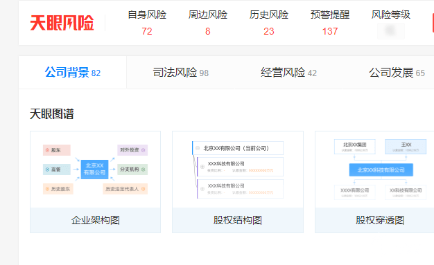 为何Gucci母公司入股的二奢平台瞄上中国市场？