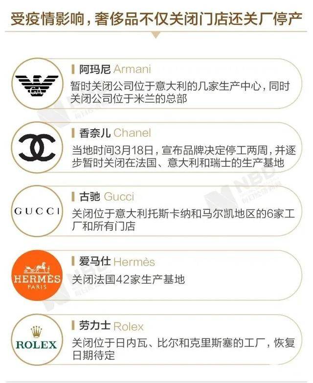 全球奢侈品品牌持续凋零，面临“生死大考”