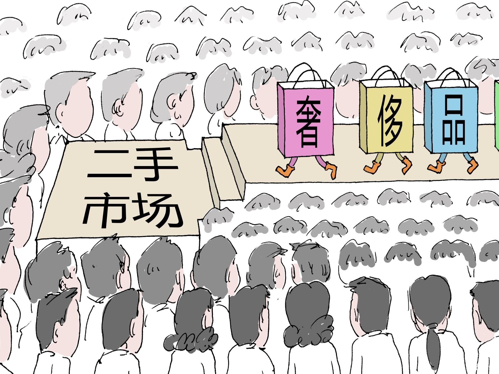 “千禧一代”引领二手奢侈品市场，奢侈品鉴定仍是核心诉求