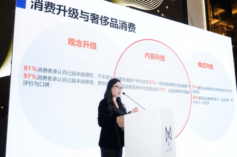 中国人境外奢侈品消费首次下滑，境内消费延续强增长