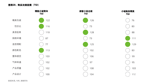 寺库：奢侈品冲向低线城市，垂直电商迎二次爆发期