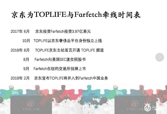 成为过去时 京东奢侈品平台TOPLIFE体面收场