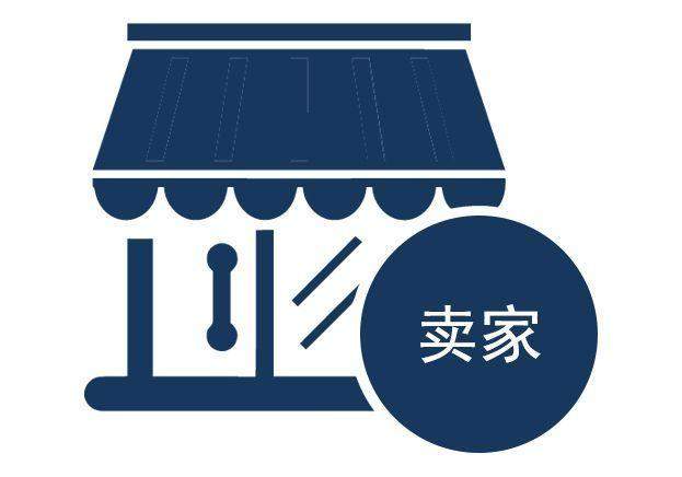 《电商法》出台，下一个奢侈品假货重灾区居然是这里