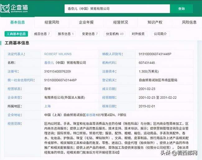 奢侈品？香奈儿发布虚假广告被罚款20万 三年前还曾掺假以次充好