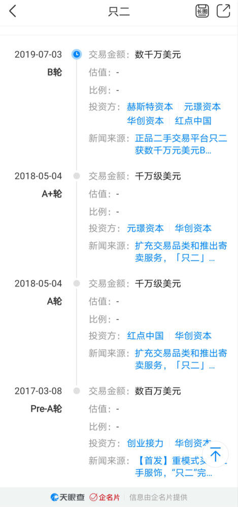 从投资人到创业者，他用五年时间打造了二手奢侈品交易平台