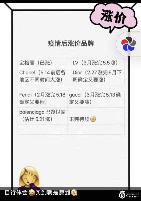 中国买家拯救奢侈品市场？上半年带动亚太市场业绩