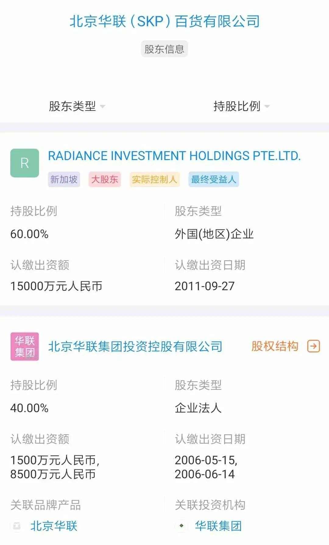 站在奢侈消费顶端的北京SKP，背后是谁？