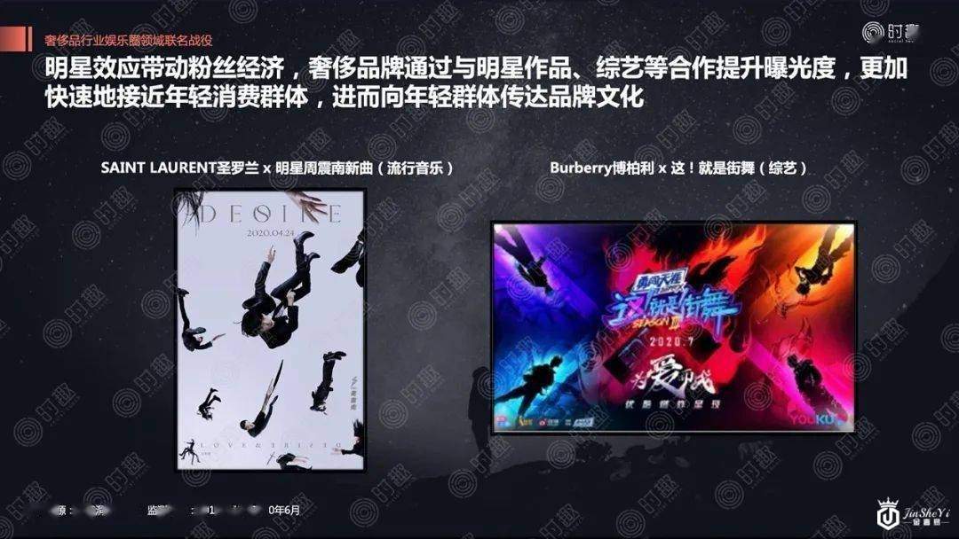 揭蛊奢侈品营销“三重门”