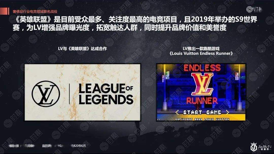 揭蛊奢侈品营销“三重门”