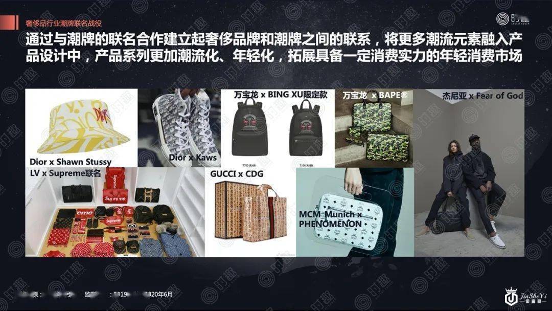 揭蛊奢侈品营销“三重门”