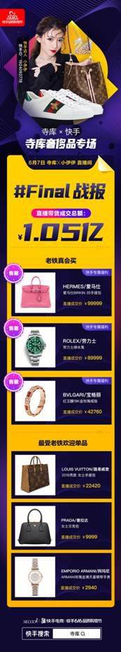 快手616寺库奢侈品专场成交1.05亿 老铁购买力再次刷新认知