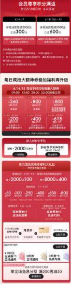 全球千余款高奢大牌新品上线寺库618奢侈品购物狂欢节