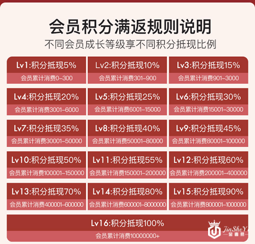 全球千余款高奢大牌新品上线寺库618奢侈品购物狂欢节
