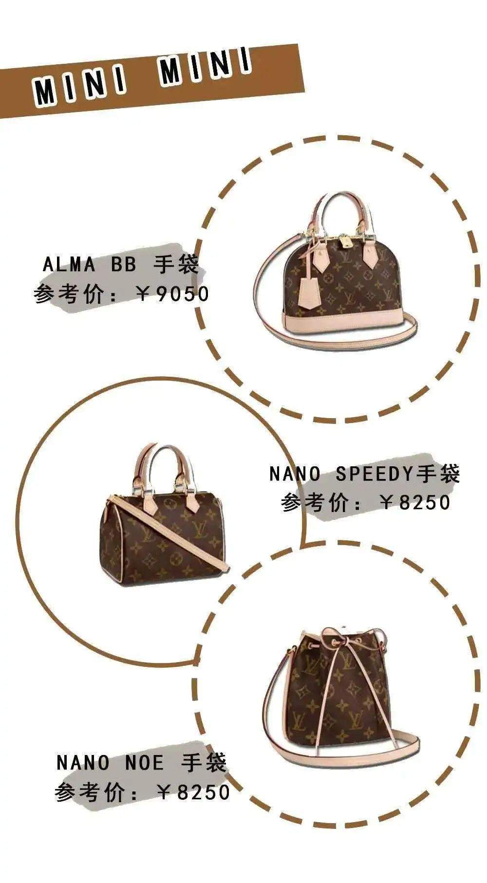 奢侈品涨价了？在中国报复性捞金逻辑何在？