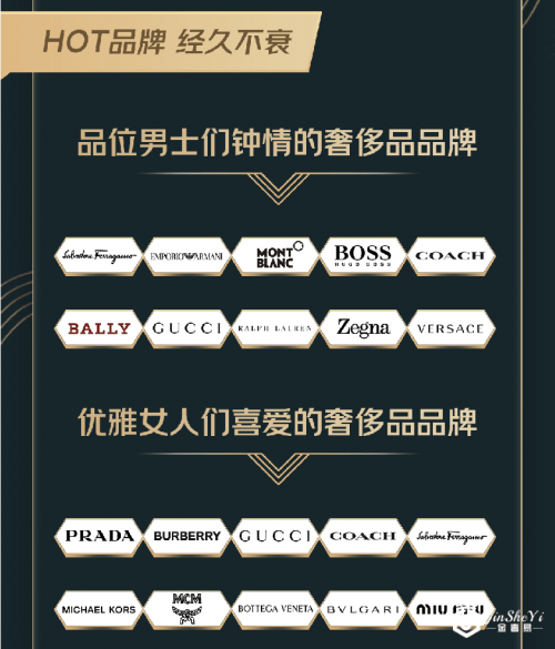 1215京东奢品节战报来袭 FARFETCH成奢侈品POP店铺第一
