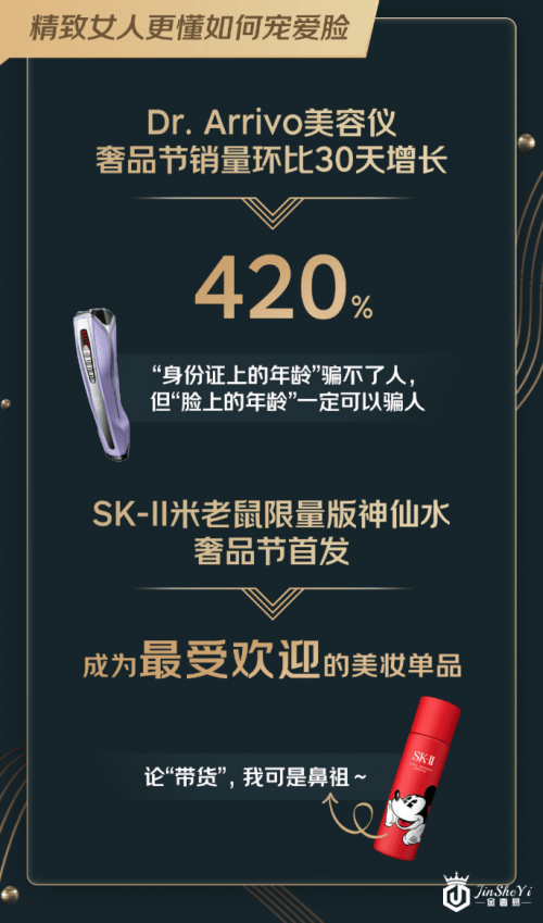 1215京东奢品节战报来袭 FARFETCH成奢侈品POP店铺第一