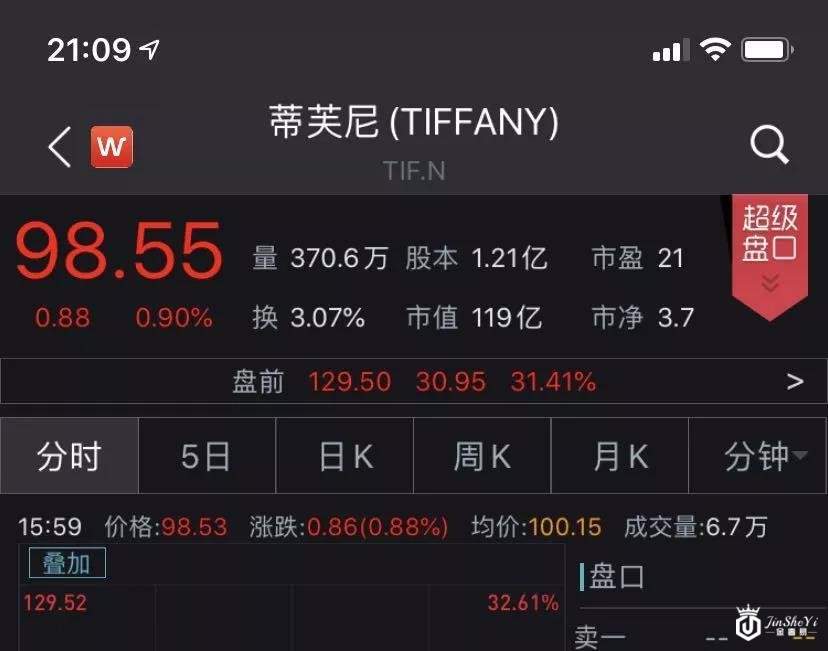1000亿！存钱罐卖1.7万的奢侈品巨头要被LV买下了