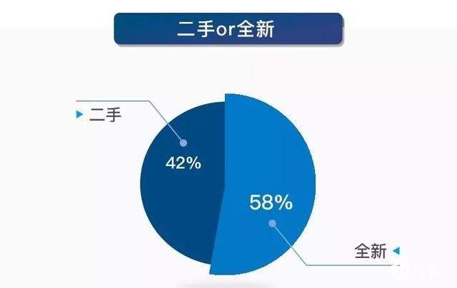 奢侈品鉴定真假报告9月刊|10个MK 9个假，你还在相信代购吗？