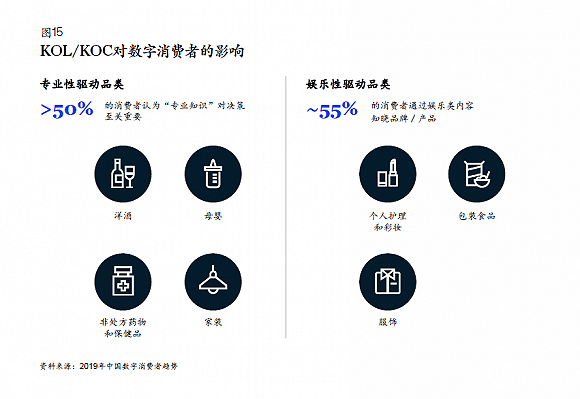 小镇青年电商购买力超一线城市 对奢侈品更买账