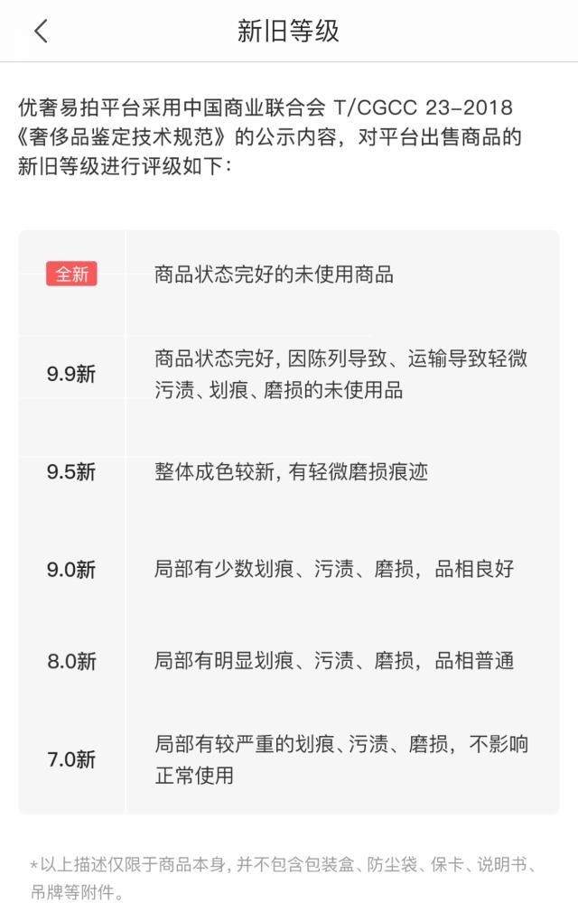 二手奢侈品火热，轻奢品牌销量受到冲击