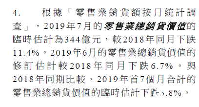 Prada也撑不住了！香港最大旗舰店将关门