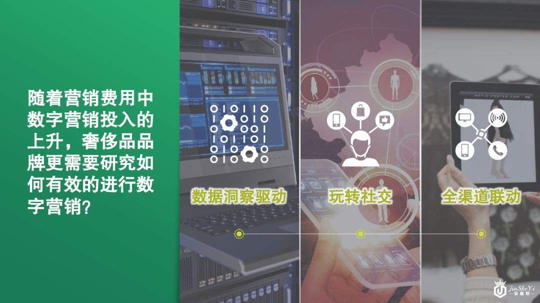 奢侈品中国市场已变天！30岁以下的年轻人贡献了42%的消费