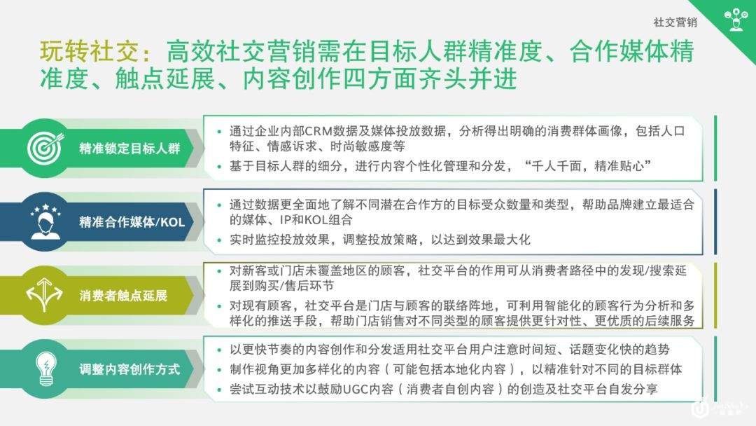 奢侈品中国市场已变天！30岁以下的年轻人贡献了42%的消费