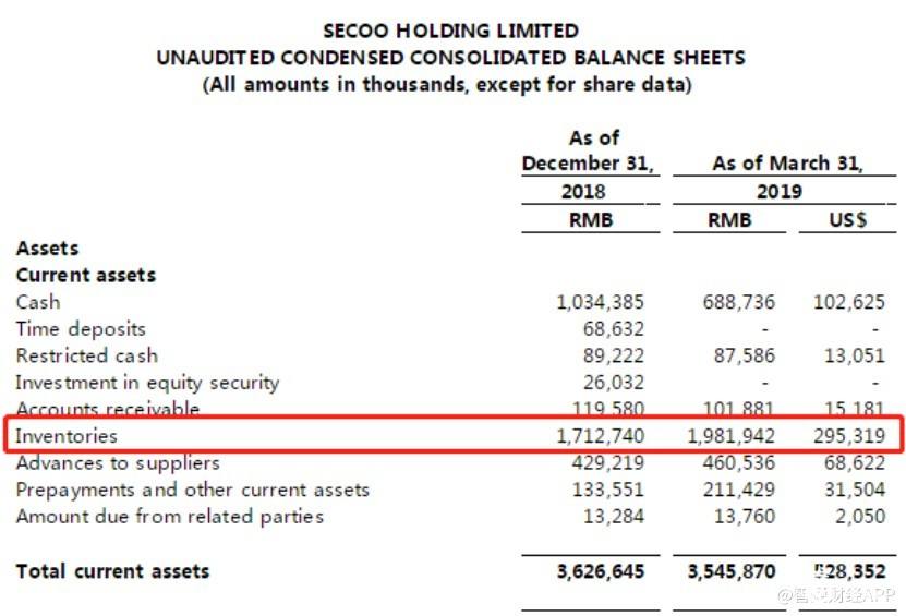寺库(SECO.US)的“奢侈品电商抉择”：高冷向左，大众向右