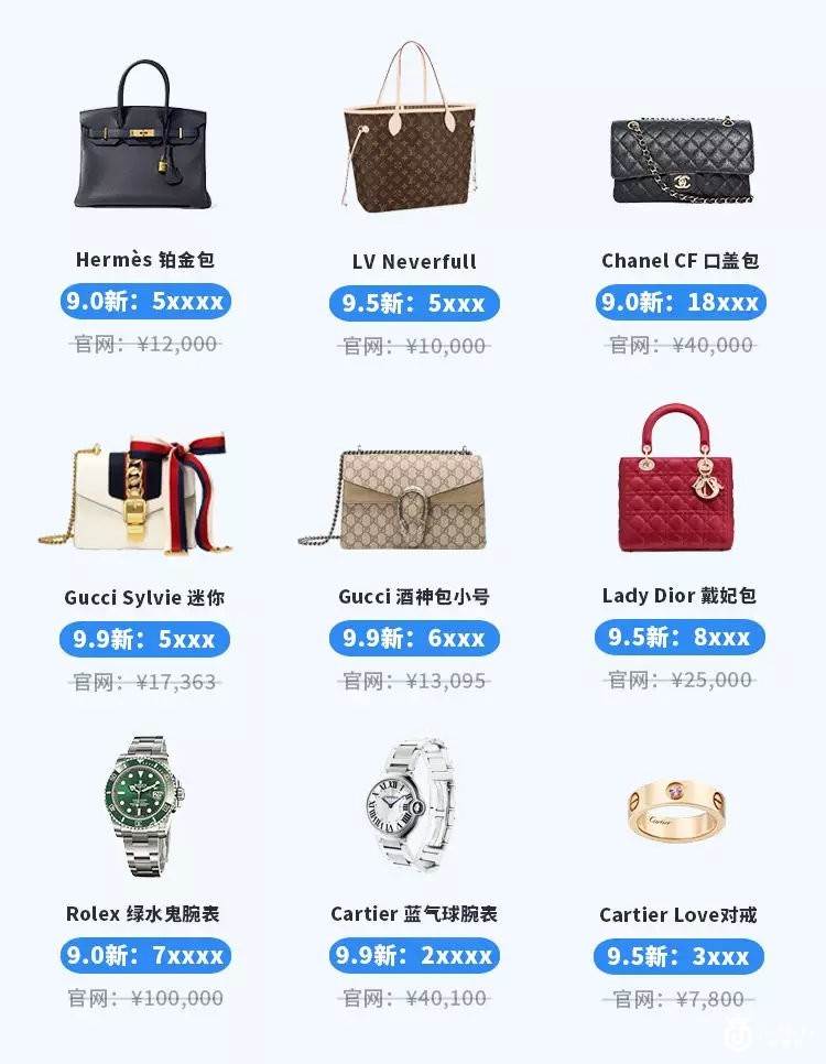 第二届《2019北京闲置奢侈品名包名表展销会》6月16日正式开启！