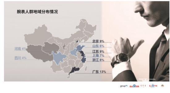 腕表看品牌，珠宝看材质，群邑联合百度发布报告“数说”奢侈品行业