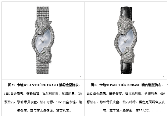 珠宝艺术演绎潇洒自由的柔美风情 跃然活现的PANTHÈRE DE CARTIER卡地亚猎豹腕表