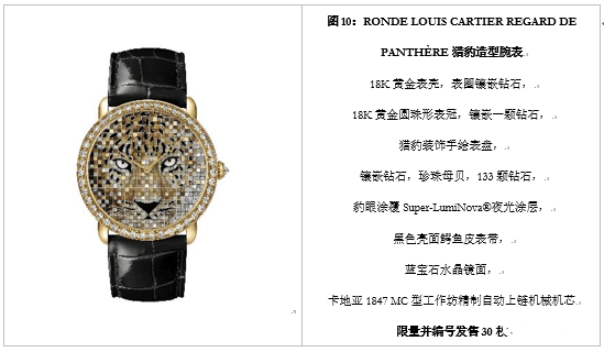 珠宝艺术演绎潇洒自由的柔美风情 跃然活现的PANTHÈRE DE CARTIER卡地亚猎豹腕表