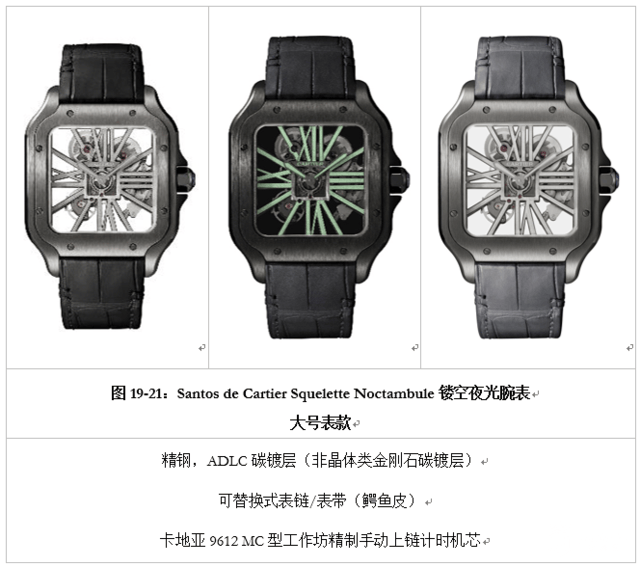卡地亚推出全新SANTOS DE CARTIER系列腕表