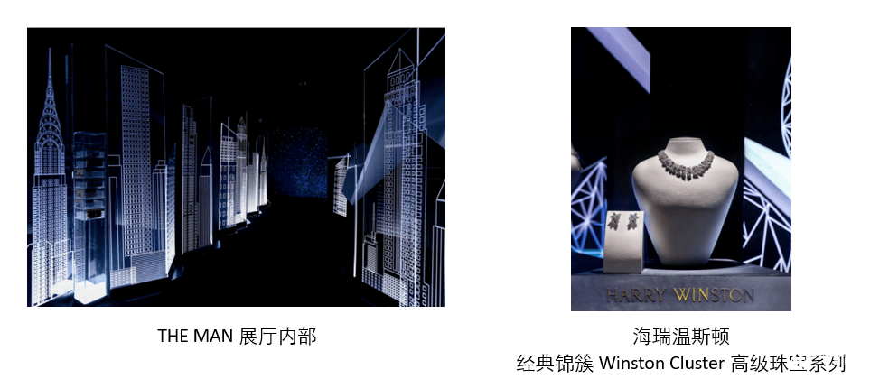 一场大都会的星耀盛宴 海瑞温斯顿“从「星」看纽约”