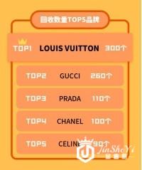 “你的包比以往更值钱”暨名见奢侈品箱包回收节圆满结束