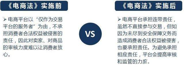 《电商法》出台，下一个奢侈品假货重灾区居然是这里