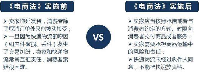 《电商法》出台，下一个奢侈品假货重灾区居然是这里